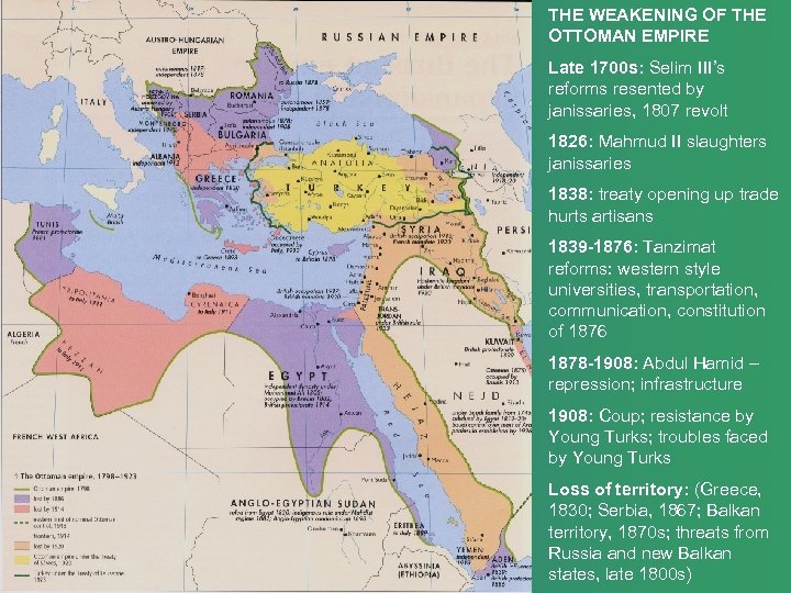 THE WEAKENING OF THE OTTOMAN EMPIRE Late 1700 s: Selim III’s reforms resented by