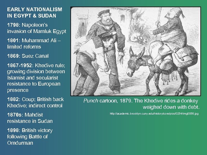 EARLY NATIONALISM IN EGYPT & SUDAN 1798: Napoleon’s invasion of Mamluk Egypt 1801: Muhammad