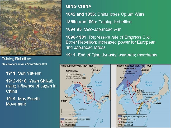 QING CHINA 1842 and 1856: China loses Opium Wars 1850 s and ’ 60