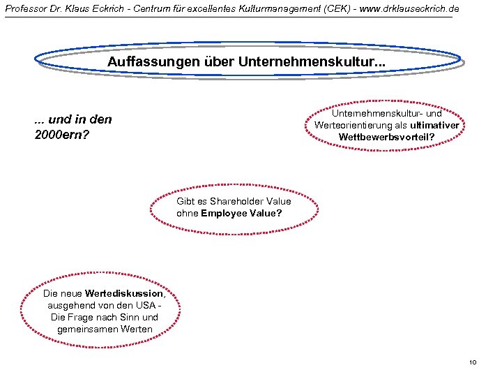 Professor Dr. Klaus Eckrich - Centrum für excellentes Kulturmanagement (CEK) - www. drklauseckrich. de