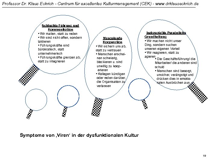 Professor Dr. Klaus Eckrich - Centrum für excellentes Kulturmanagement (CEK) - www. drklauseckrich. de