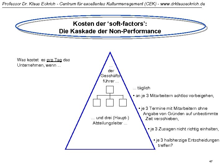 Professor Dr. Klaus Eckrich - Centrum für excellentes Kulturmanagement (CEK) - www. drklauseckrich. de