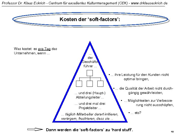 Professor Dr. Klaus Eckrich - Centrum für excellentes Kulturmanagement (CEK) - www. drklauseckrich. de