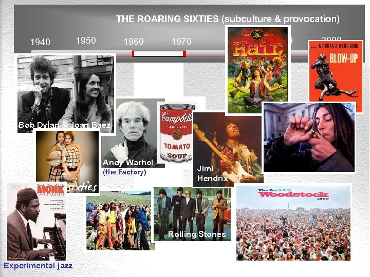 THE ROARING SIXTIES (subculture & provocation) 1940 1950 1960 1970 1980 Bob Dylan &