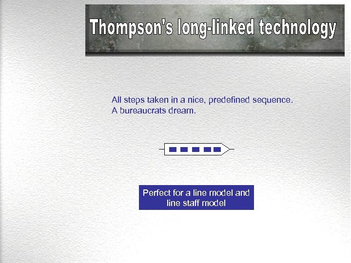 All steps taken in a nice, predefined sequence. A bureaucrats dream. Perfect for a