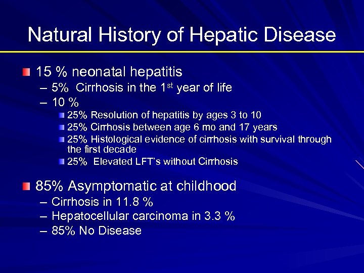 Natural History of Hepatic Disease 15 % neonatal hepatitis – 5% Cirrhosis in the