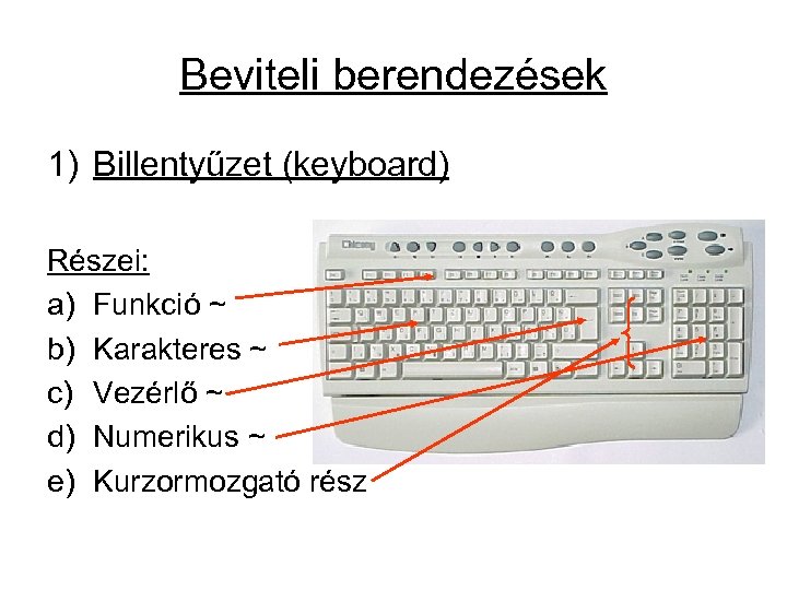 Beviteli berendezések 1) Billentyűzet (keyboard) Részei: a) Funkció ~ b) Karakteres ~ c) Vezérlő