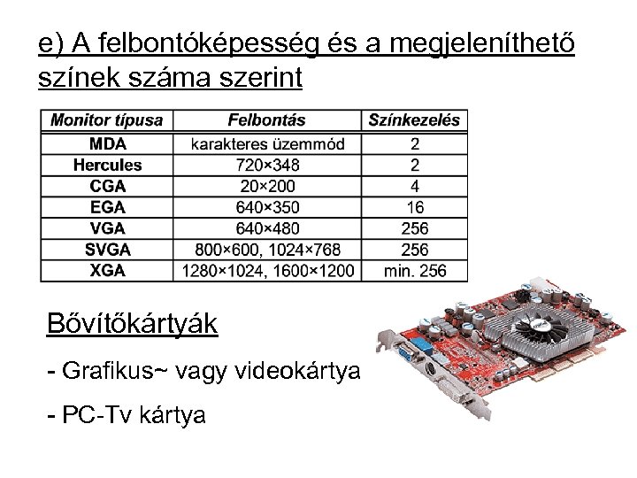 e) A felbontóképesség és a megjeleníthető színek száma szerint Bővítőkártyák - Grafikus~ vagy videokártya
