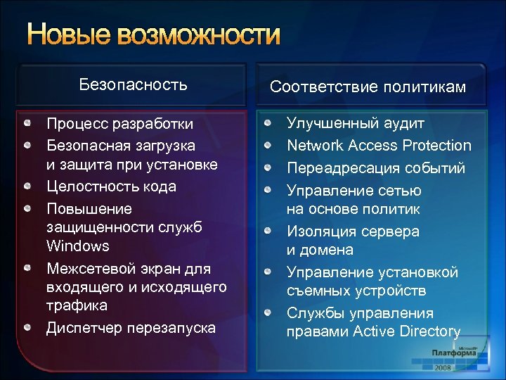 Новые возможности Безопасность Процесс разработки Безопасная загрузка и защита при установке Целостность кода Повышение