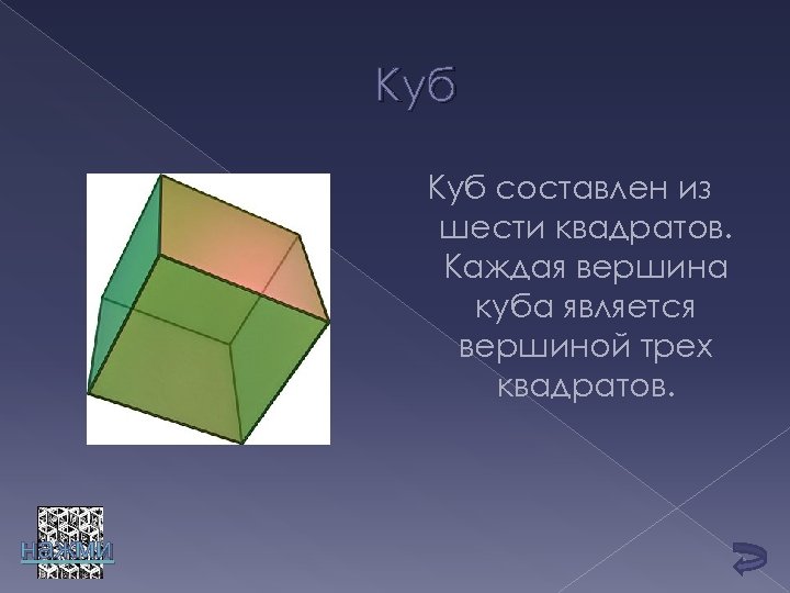 Куб составлен из шести квадратов. Каждая вершина куба является вершиной трех квадратов. нажми 