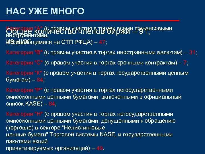 НАС УЖЕ МНОГО Категория "А" (с правом участия в торгах всеми финансовыми Общее количество