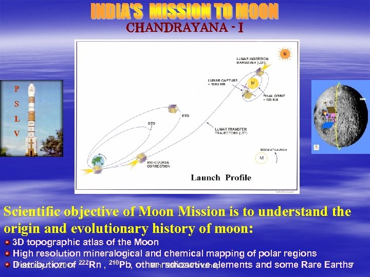 CHANDRAYANA - I P S L V Scientific objective of Moon Mission is to