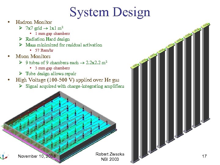  • Hadron Monitor System Design Ø 7 x 7 grid 1 x 1