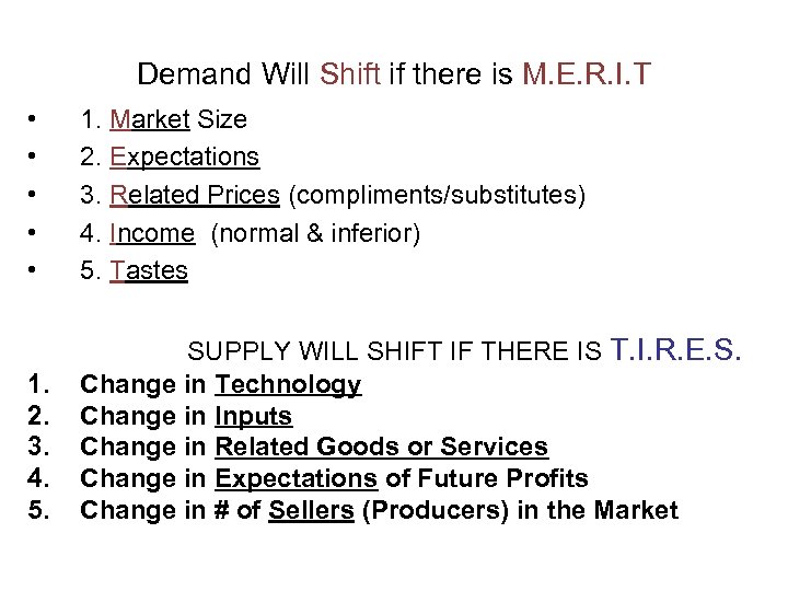 Demand Will Shift if there is M. E. R. I. T • • •
