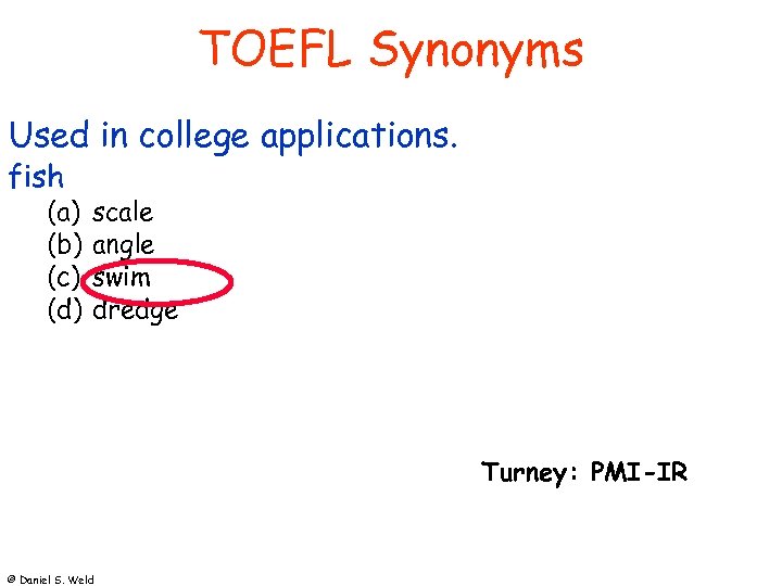TOEFL Synonyms Used in college applications. fish (a) (b) (c) (d) scale angle swim