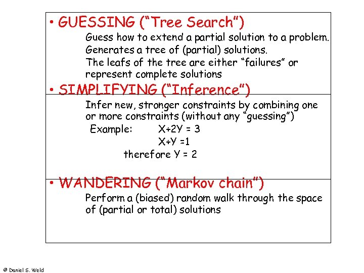 • GUESSING (“Tree Search”) Guess how to extend a partial solution to a