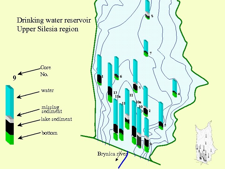 8 Drinking water reservoir Upper Silesia region 7 9 Core No. water missing sediment