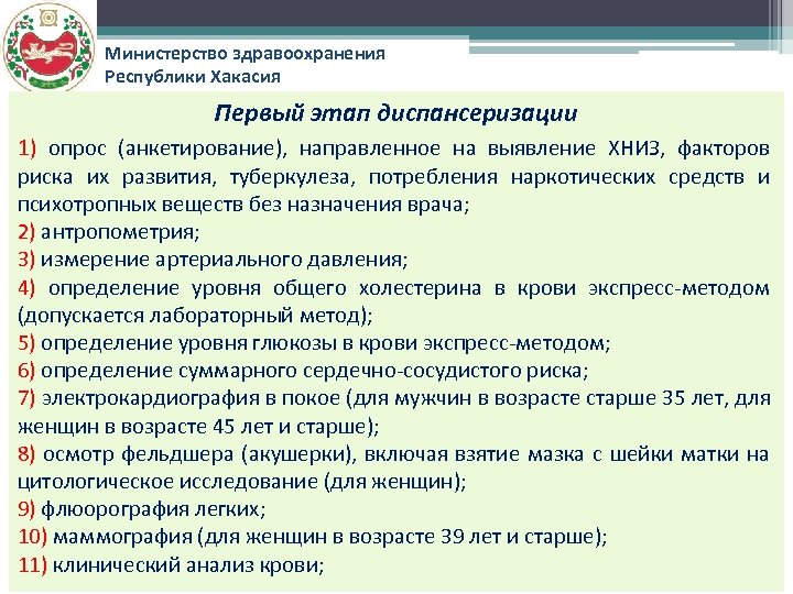 Министерство здравоохранения Республики Хакасия Первый этап диспансеризации 1) опрос (анкетирование), направленное на выявление ХНИЗ,