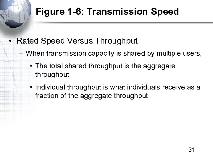 Figure 1 -6: Transmission Speed • Rated Speed Versus Throughput – When transmission capacity