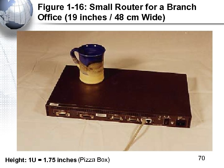 Figure 1 -16: Small Router for a Branch Office (19 inches / 48 cm