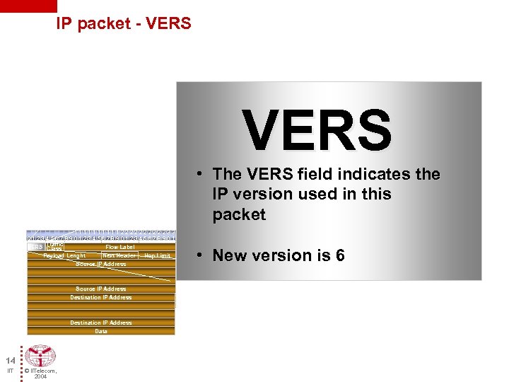 IP packet - VERS • The VERS field indicates the IP version used in