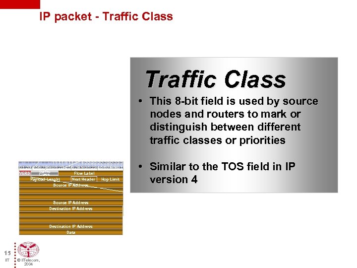 IP packet - Traffic Class • This 8 -bit field is used by source