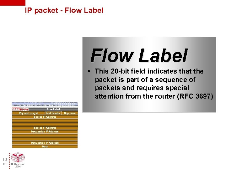 IP packet - Flow Label • This 20 -bit field indicates that the packet