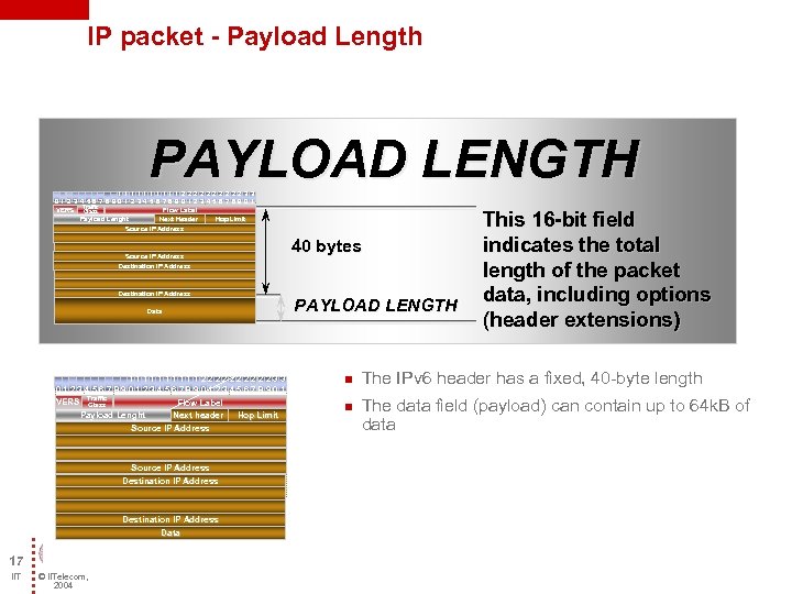 IP packet - Payload Length PAYLOAD LENGTH 111111 11 11 2222 2233 01 2