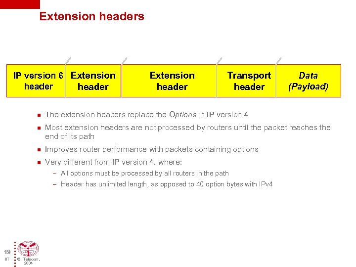 Extension headers IP version 6 Extension header n n Extension header Transport header The