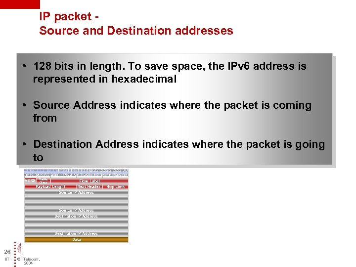 IP packet - Source and Destination addresses • 128 bits in length. To save