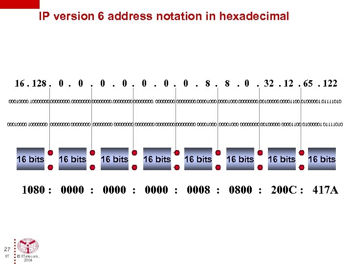 IP version 6 address notation in hexadecimal 16. 128. 0. 0. 8. 8. 0.