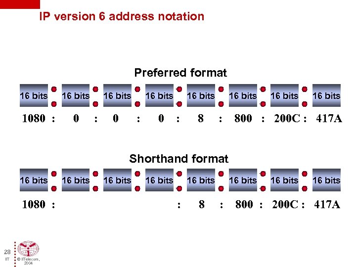 IP version 6 address notation Preferred format 16 bits 1080 : 16 bits 0