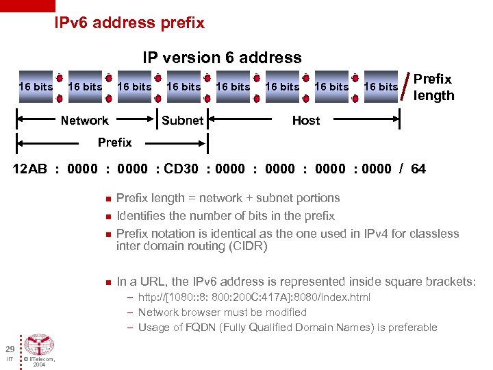 IPv 6 address prefix IP version 6 address 16 bits Network 16 bits Subnet