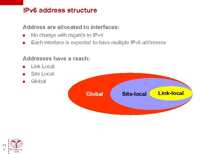 IPv 6 address structure Address are allocated to interfaces: n n No change with