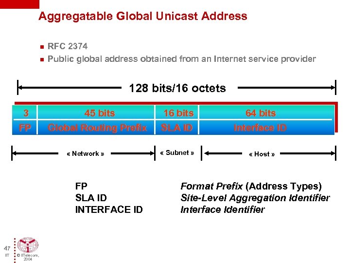 Aggregatable Global Unicast Address n n RFC 2374 Public global address obtained from an