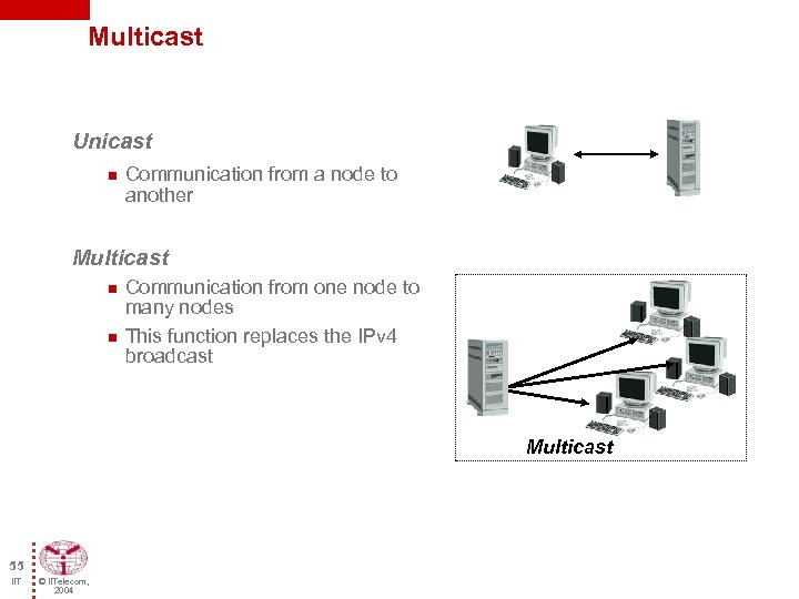 Multicast Unicast n Communication from a node to another Multicast n n Communication from