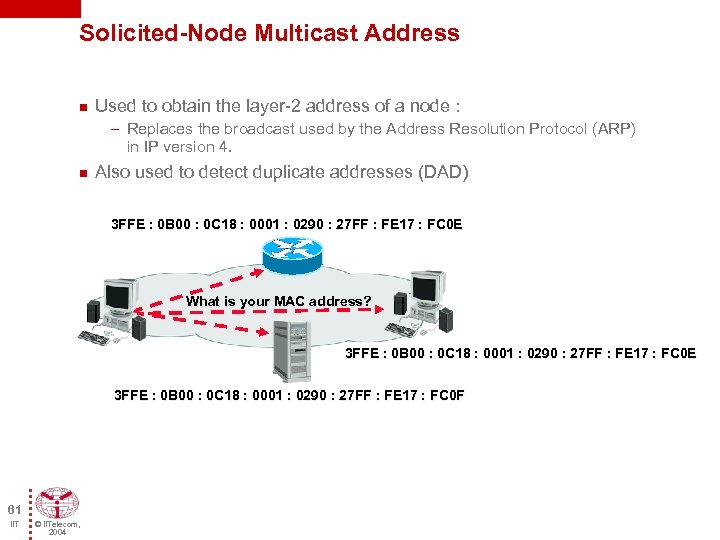 Solicited-Node Multicast Address n Used to obtain the layer-2 address of a node :