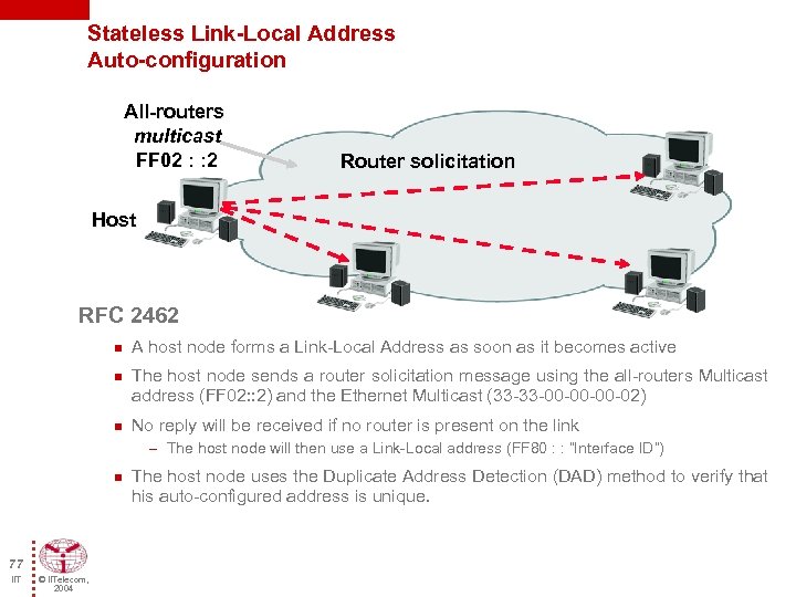 Stateless Link-Local Address Auto-configuration All-routers multicast FF 02 : : 2 Router solicitation Host