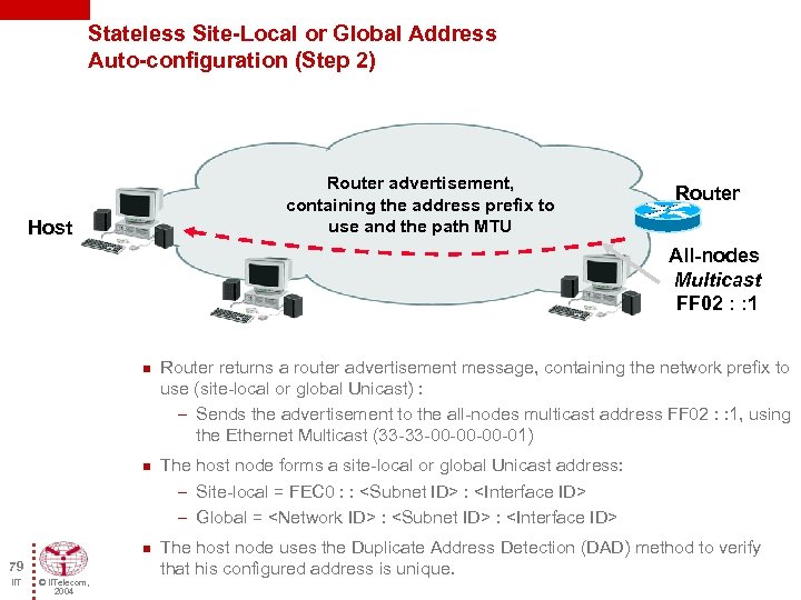 Stateless Site-Local or Global Address Auto-configuration (Step 2) Router advertisement, containing the address prefix