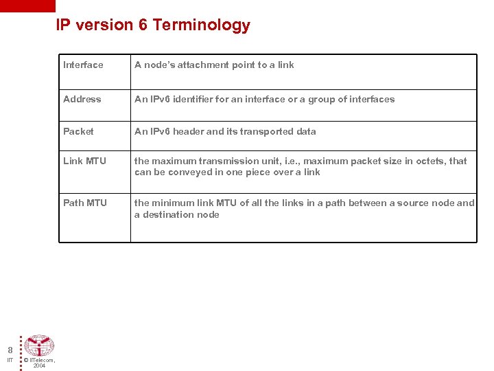IP version 6 Terminology Interface Address the maximum transmission unit, i. e. , maximum
