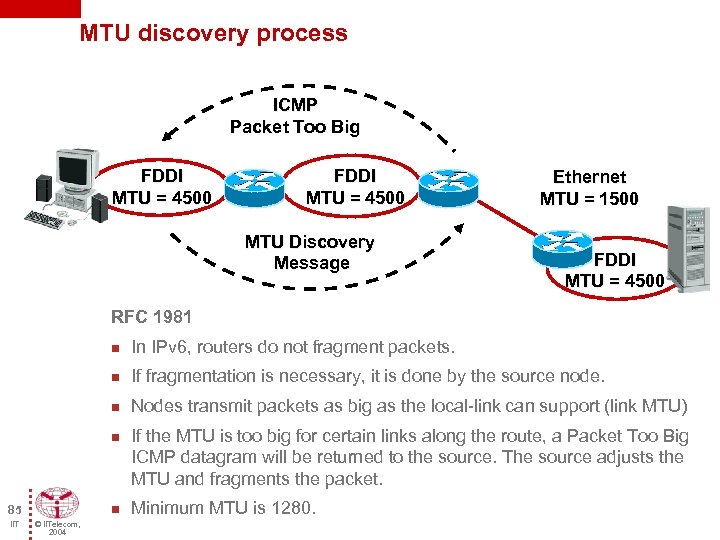 MTU discovery process ICMP Packet Too Big FDDI MTU = 4500 MTU Discovery Message