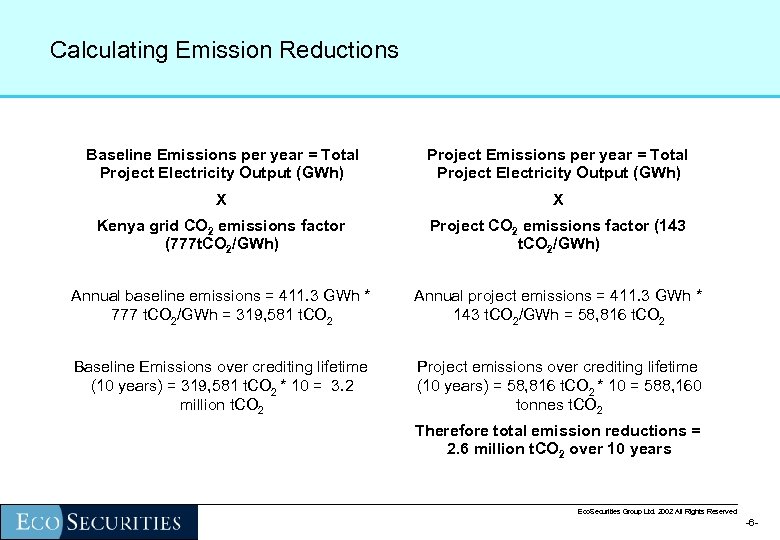 Calculating Emission Reductions Baseline Emissions per year = Total Project Electricity Output (GWh) X