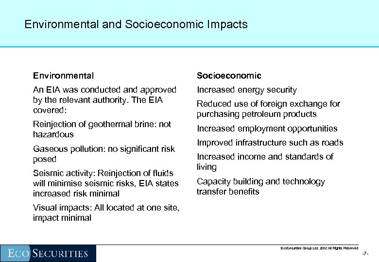 Environmental and Socioeconomic Impacts Environmental An EIA was conducted and approved by the relevant