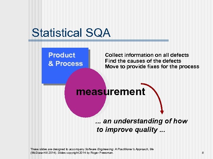Statistical SQA Product & Process Collect information on all defects Find the causes of