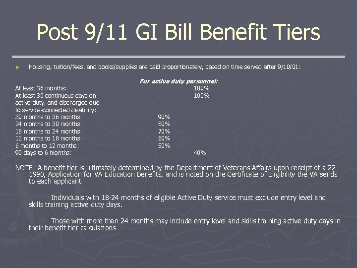 Post 9/11 GI Bill Benefit Tiers ► Housing, tuition/fees, and books/supplies are paid proportionately,