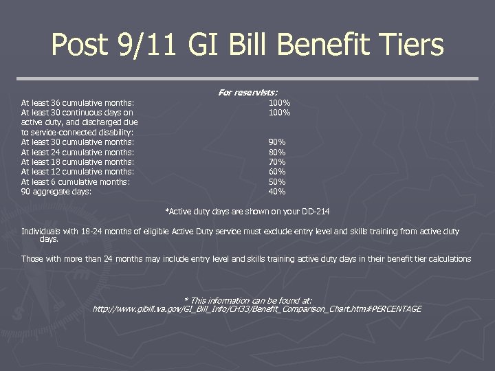 Post 9/11 GI Bill Benefit Tiers At least 36 cumulative months: At least 30