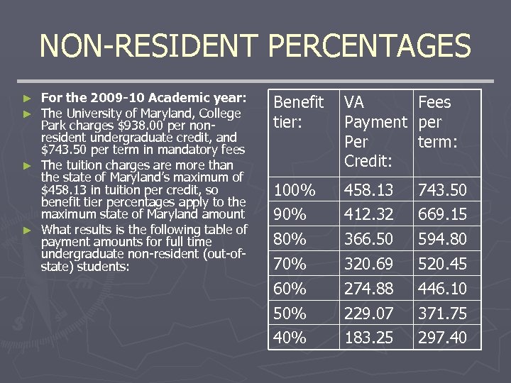 NON-RESIDENT PERCENTAGES For the 2009 -10 Academic year: The University of Maryland, College Park