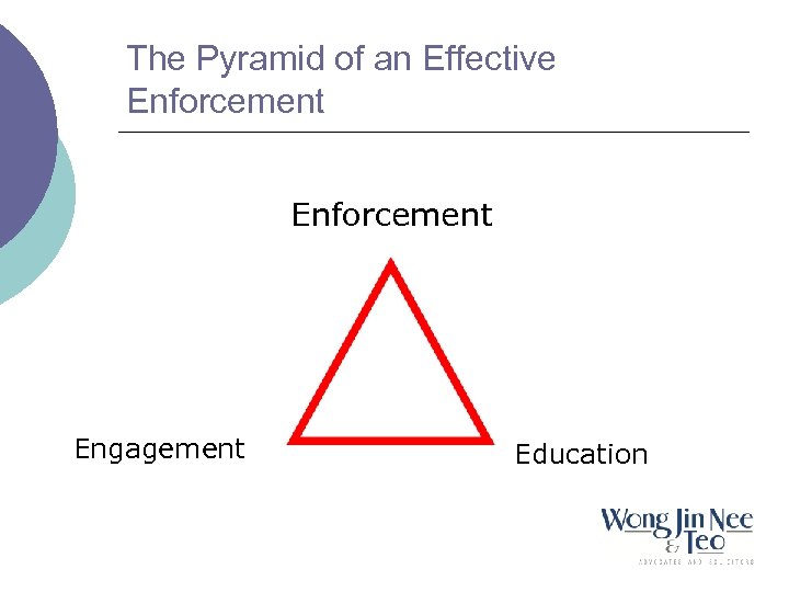 The Pyramid of an Effective Enforcement Engagement Education 
