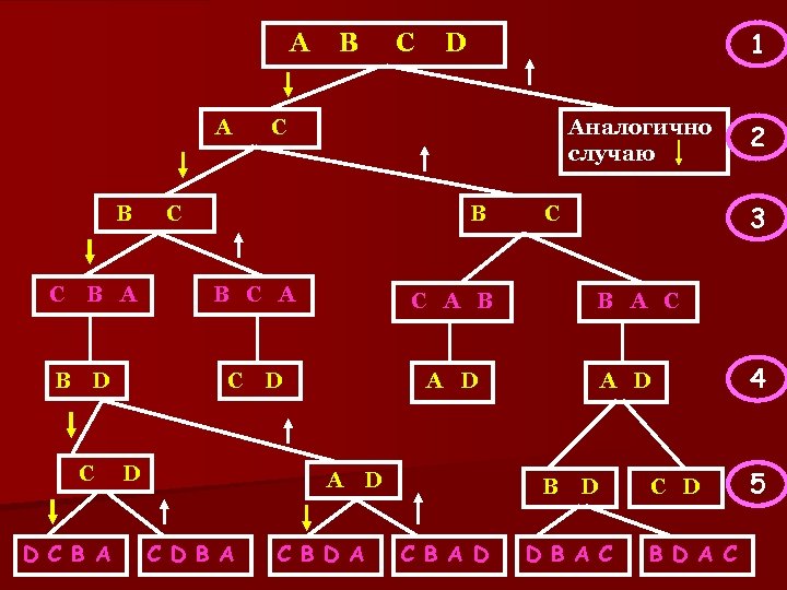 A A B C B A D C B A C 1 D C