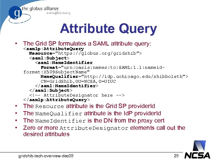 Attribute Query • The Grid SP formulates a SAML attribute query: • • <samlp: